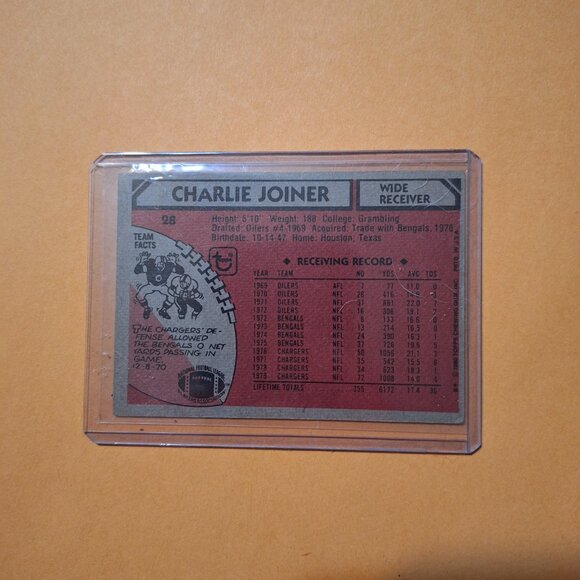 charlie joiner 1980 topps #28 - Picture 4 of 4